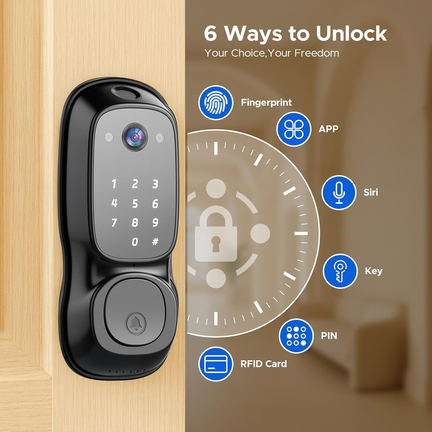 Tuya Wifi Slimme Deurvergrende - Electronics & Gadgets Starting With C recensie en prijs