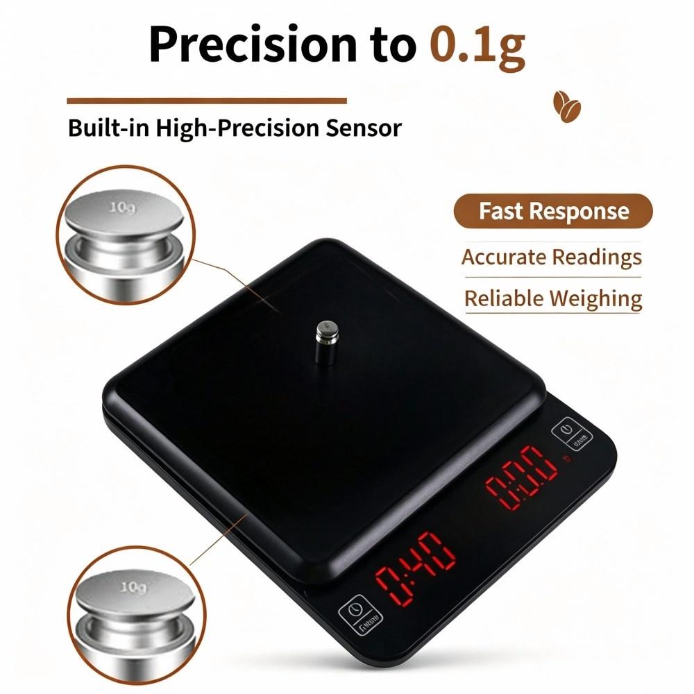 3kg/0.1g Hoge Precisie Digital - Electronics & Gadgets Starting With C recensie en prijs