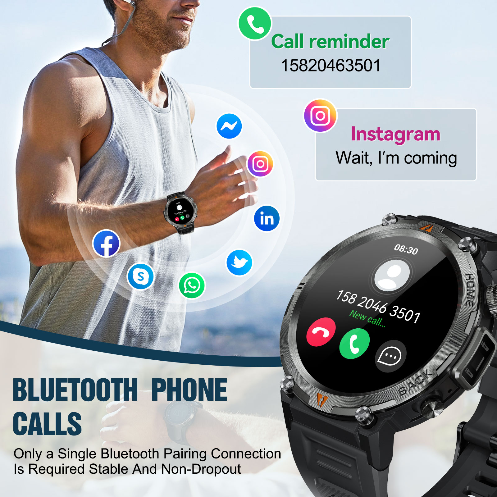 EIGIIS KE3 Bluetooth Oproep Sm - Electronics Quiz recensie en prijs