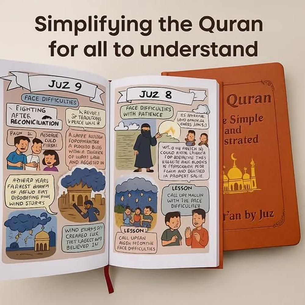 Reis naar de Koran-studiegids  - Gadget Q recensie en prijs