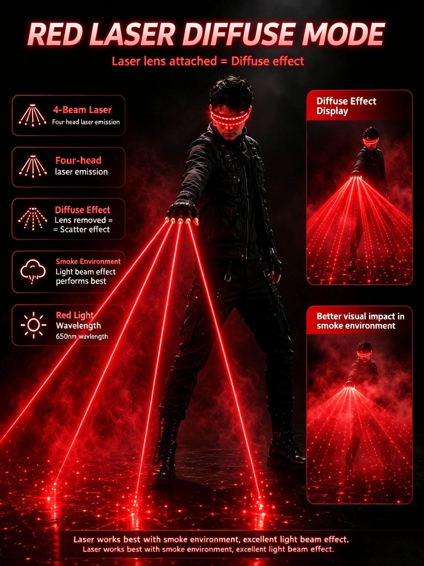 Rode laserhandschoenen voor na - Led Gloves Music recensie en prijs